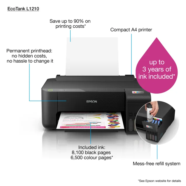 Stampante inkjet Epson L1210 stampante a getto d'inchiostro A colori 5760 x 1440 DPI A4 [C11CJ70401]