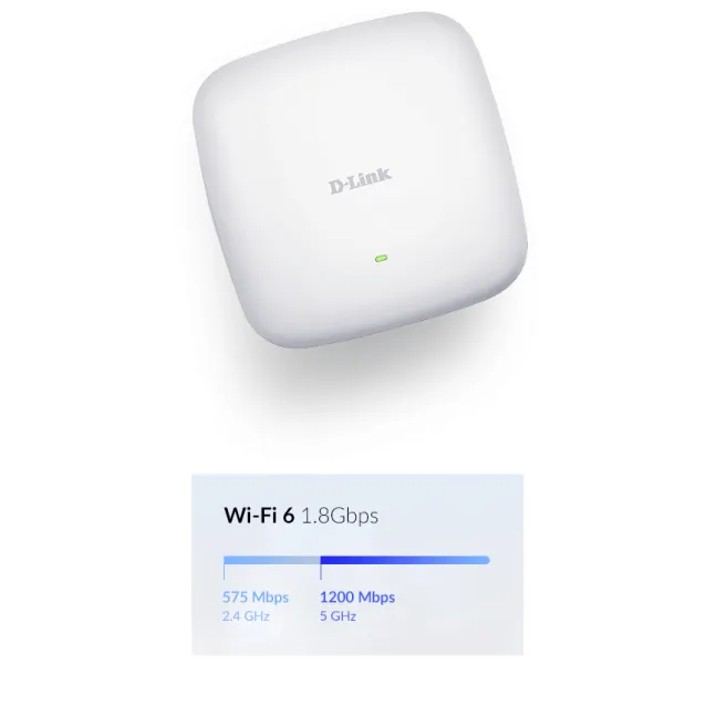 Access point D-Link AX1800 1800 Mbit/s Bianco Supporto Power over Ethernet (PoE) [DAP-X2810]