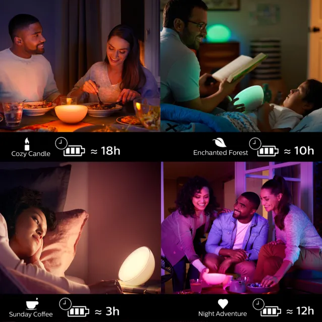 Philips by Signify Hue Go Lampada Portatile White and Color Ambiance