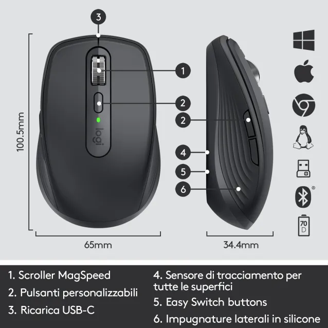 Logitech MX Anywhere 3 Mouse Compatto Performante – Wireless, Scroller Elettromagnetico, Ergonomico, Sensore 4000 DPI, Pulsanti Custom, USB-C, Bluetooth, Apple Mac, iPad, Windows PC, Linux, Chrome [910-005988]