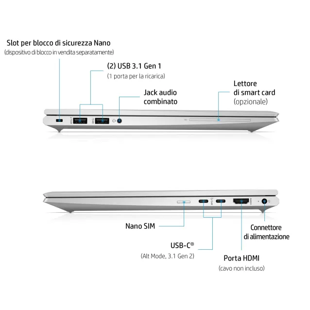 Notebook HP EliteBook 845 G8 Computer portatile 35,6 cm (14