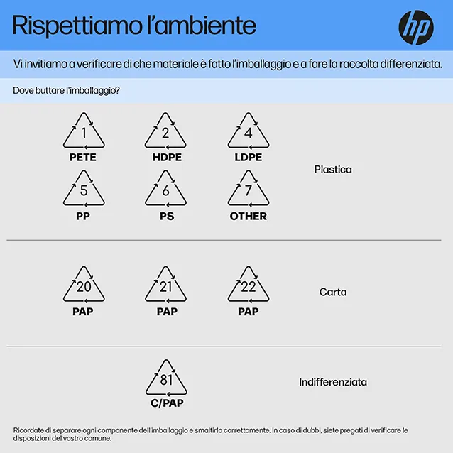 HP Cartuccia Inchiostro Nero Opaco DesignJet 745, 300 ml [F9K05A]