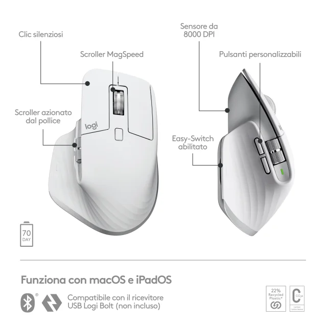 Logitech MX Master 3S for Mac mouse Ufficio Mano destra Bluetooth Laser 8000 DPI [910-006572]