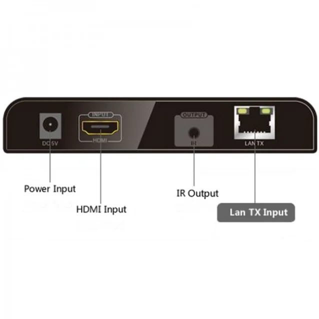 Techly IDATA HDMI-MX373 moltiplicatore AV Trasmettitore Nero [IDATA HDMI-MX373]