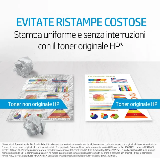 HP Cartuccia Toner originale nero ad alta capacità LaserJet 410X [CF410X]