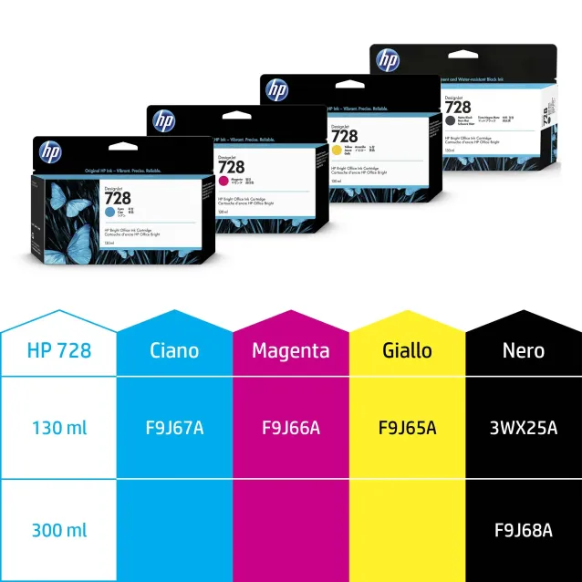 Cartuccia inchiostro HP 728 130-ml Matte Black DesignJet Ink Cartridge cartuccia d'inchiostro 1 pz Originale Resa standard Nero opaco [3WX25A]