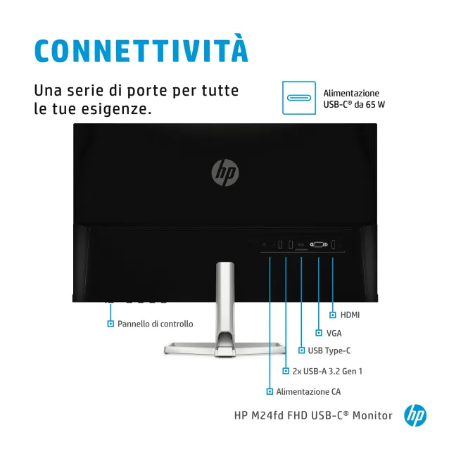 Monitor HP M24fd 60,5 cm (23.8