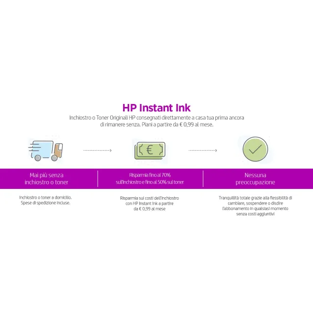 HP ENVY Stampante multifunzione 6022e, Colore, per Abitazioni e piccoli uffici, Stampa, copia, scansione, wireless; HP+; idonea a Instant Ink; stampa da smartphone o tablet [223N5B]