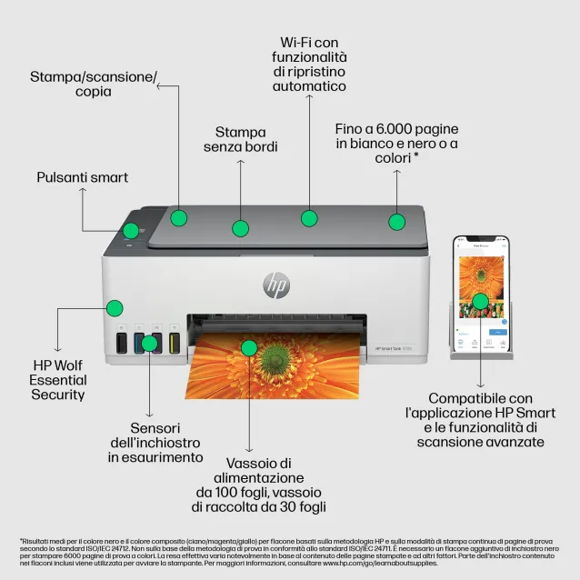 HP Stampante Multifunzione Laser a Colori A4 12 ppm WiFi - 1F3Y3A#BHC