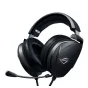 Cuffia con microfono ASUS ROG Theta Electret Auricolare Cablato A Padiglione Giocare Nero [90YH02GE-B1UA00]