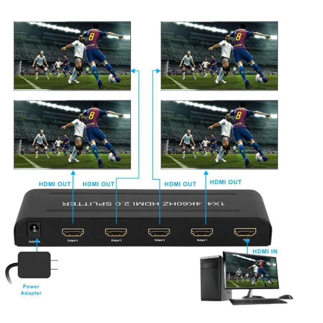 Microconnect MC-HMSP104S ripartitore video DisplayPort 4x HDMI [MC-HMSP104S]