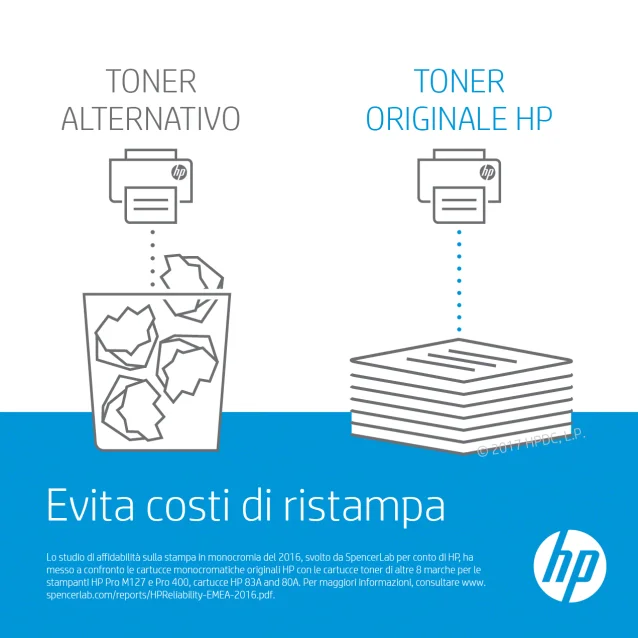 Toner HP 78A Originale Nero 2 pezzo(i) [CE278AD]