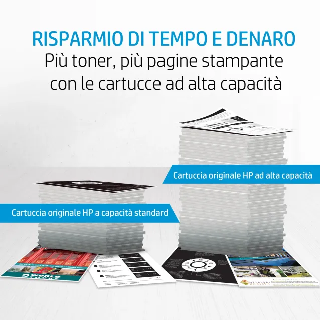 HP Cartuccia toner ciano originale LaserJet 415X ad alta capacità [W2031X]