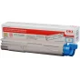 OKI Toner cartridge f/ C3520MFP & C3530MFP cartuccia toner Originale Ciano [43459371]