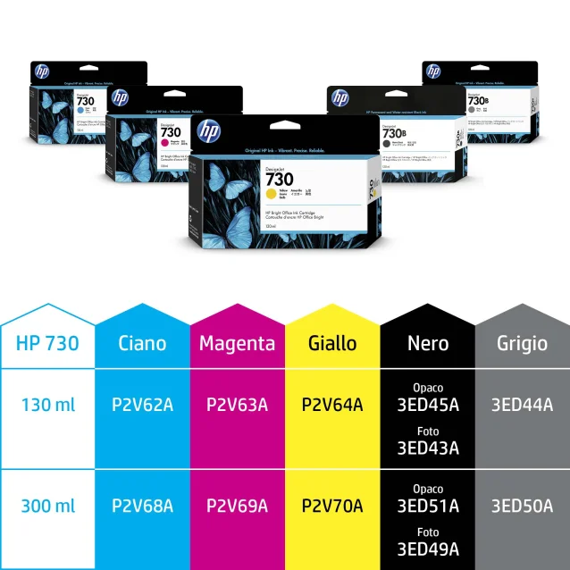 Cartuccia inchiostro HP di magenta DesignJet 730 da 300 ml [P2V69A]