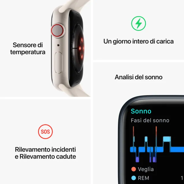 Smartwatch Apple Watch Series 8 GPS + Cellular 45mm Cassa in Alluminio color Argento con Cinturino Sport Band Bianco - Regular