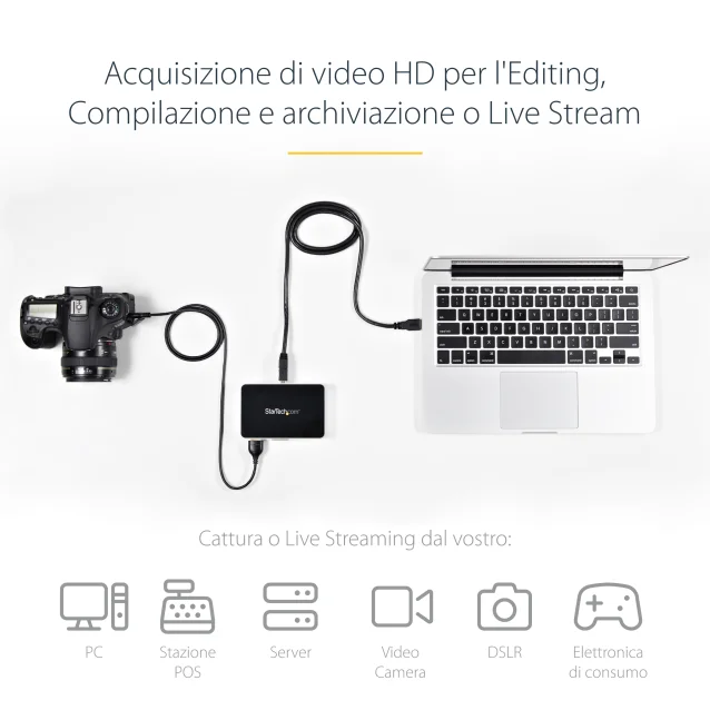 Scheda di acquisizione video StarTech.com Acquisizione Video Grabber / Cattura esterna USB 3.0 - HDMI DVI VGA Component HD 1080p 60fps [USB3HDCAP]