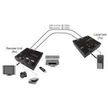 Value KVM Extender over Cat.6, HDMI, 4x USB 60 m [14.99.3041]