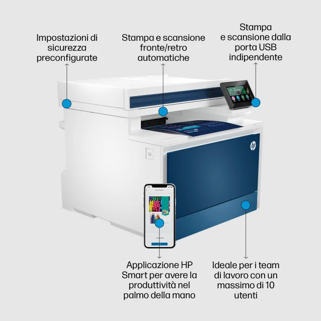 SCOPRI LE OFFERTE ONLINE SU HP Color LaserJet Pro Stampante multifunzione  4302fdw, Colore, per Piccole e medie imprese, Stampa, copia, scansione,  fax, Wireless; Stampa da smartphone o tablet; alimentatore automatico di  documenti [