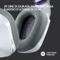 Cuffia con microfono Logitech G G733 Auricolare Wireless A Padiglione Giocare Bianco [981-000883]