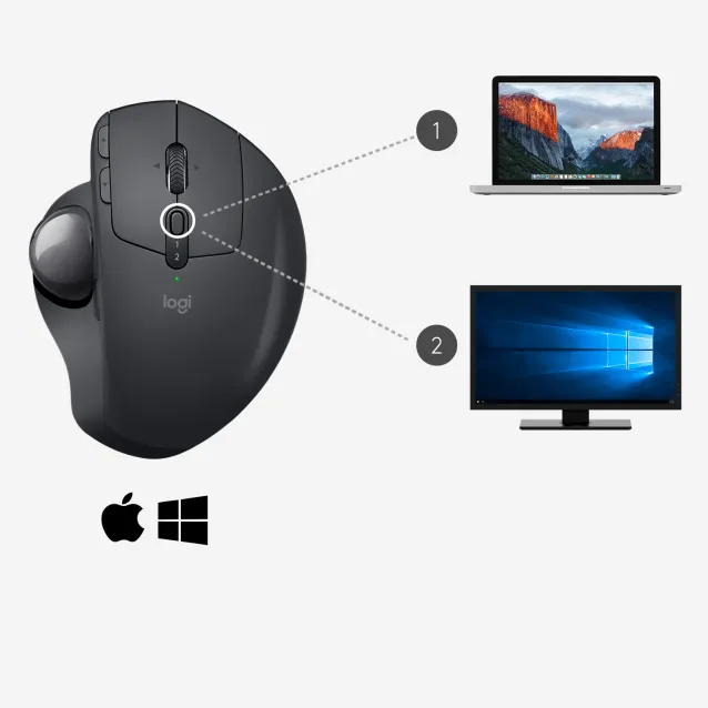Logitech MX Ergo mouse Mano destra RF senza fili + Bluetooth Trackball 440 DPI [910-005179]