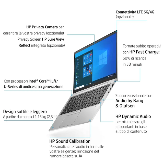 PC HP Core i7 16Go 1000SSD Windows 10 Pro 64 Ecran 22'' Office 2021