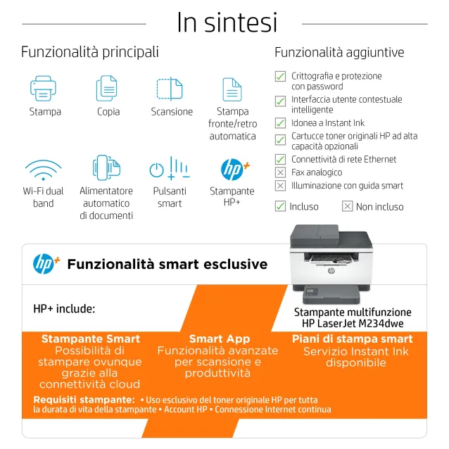 HP LaserJet serie M234SDWE Multifunzione A4 WiFi