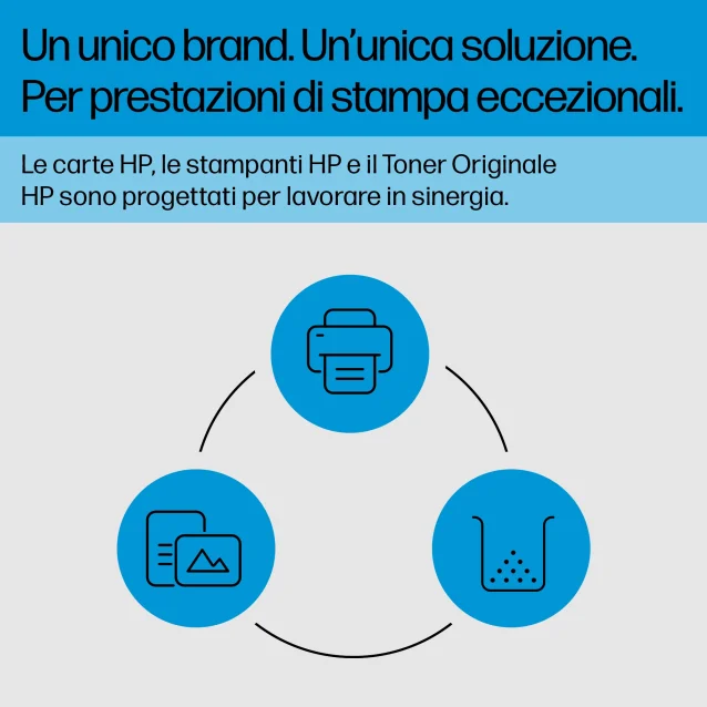 HP Confezione da 2 cartucce toner nero originale ad alta capacità LaserJet 410X [CF410XD]