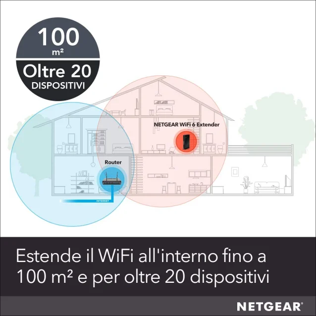 NETGEAR EAX20 Ripetitore WiFi Mesh a 4 stream - EAX20-100EUS 