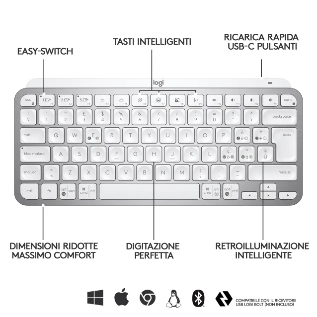Logitech MX Keys Mini tastiera RF senza fili + Bluetooth QWERTY Italiano Grigio [920-010489]