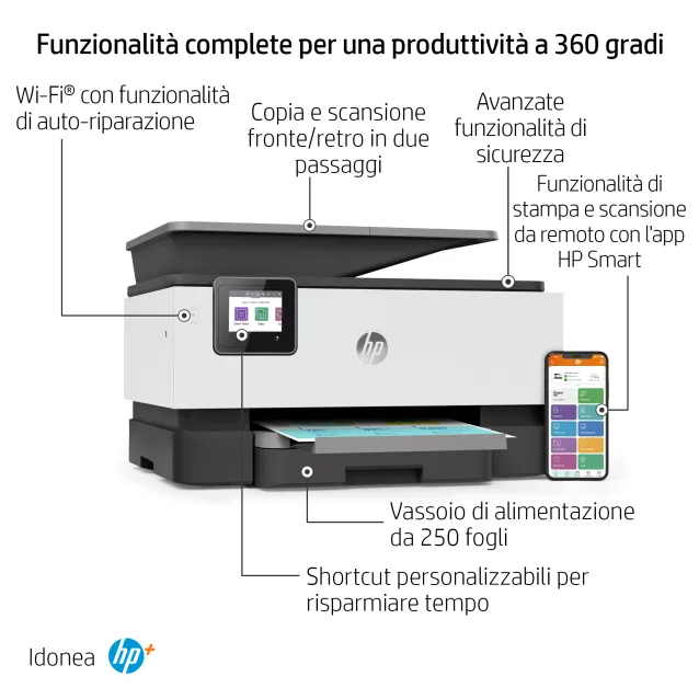 HP OfficeJet Pro Stampante multifunzione 9012e, Colore, per Piccoli uffici, Stampa, copia, scansione, fax, HP+; Idoneo Instant Ink; alimentatore automatico di documenti; Stampa fronte/retro [22A55B#629]