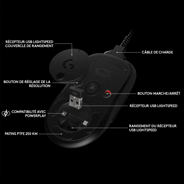 Logitech G Pro Wireless mouse Ambidestro RF Ottico 25600 DPI [910-005272]