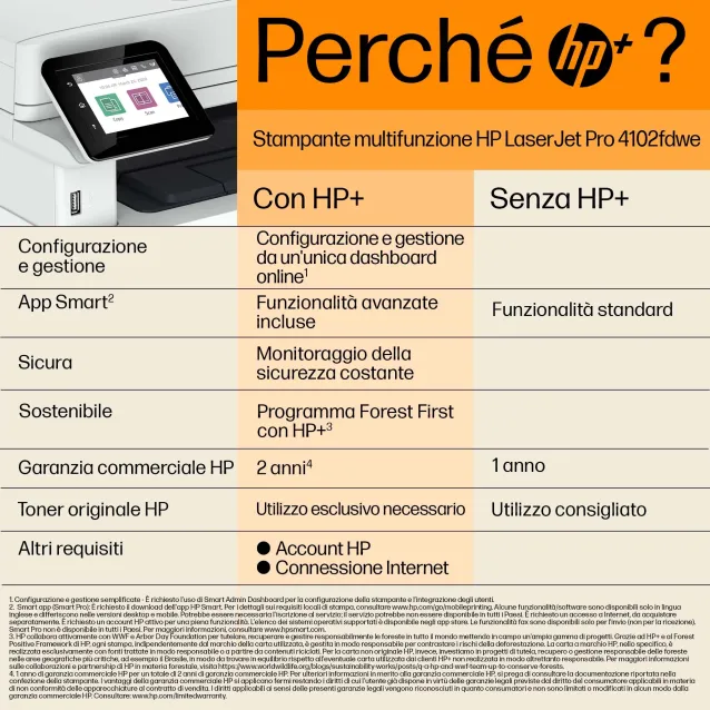 HP LaserJet Pro Stampante multifunzione 4102fdwe, Bianco e nero, Stampante  per Piccole e medie imprese, Stampa, copia, scansione, fax, Stampa  fronte/retro; Scansione fronte/retro; Scansione verso e-mail; Porta unità  flash USB anteriore 