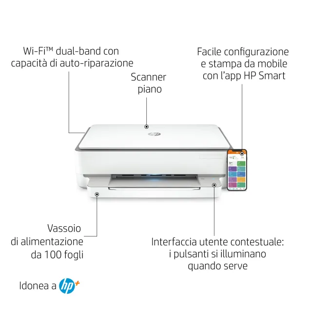 HP ENVY Stampante multifunzione 6020e, Colore, per Abitazioni e piccoli uffici, Stampa, copia, scansione, wireless; HP+; idonea a Instant Ink; stampa da smartphone o tablet [223N4B]