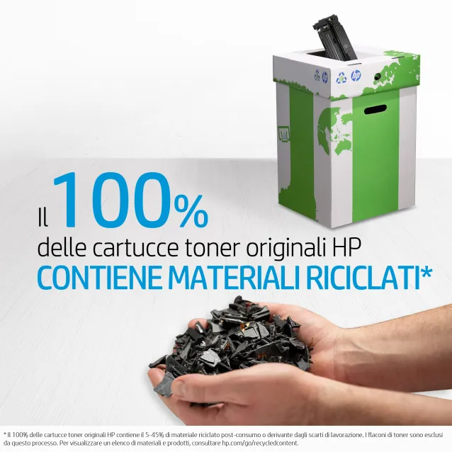 HP Cartuccia toner nero originale LaserJet 207X ad alta capacità [W2210X]