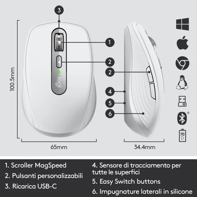 Logitech MX Anywhere 3 Mouse Compatto Performante – Wireless, Scroller Elettromagnetico, Ergonomico, Sensore 4000 DPI, Pulsanti Custom, USB-C, Bluetooth, Apple Mac, iPad, Windows PC, Linux, Chrome [910-005989]